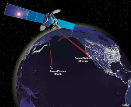 NASA optical comm laser relay