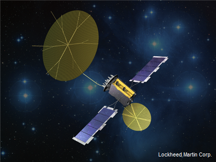 Lockheed MUOS satellite