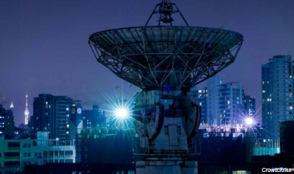 Satellite dish Shanghai Putter Panda