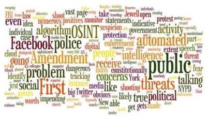Word cloud open source analytics