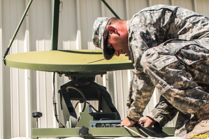 Army very small aperture terminal