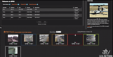 Air Force Surveillance Intelligence Reconnaissance Information System
