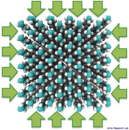 ARL polymers for armor