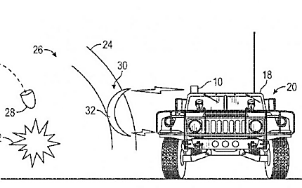 Boeing force field patent filing