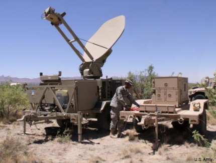 WIN-T Increment 1 equipment