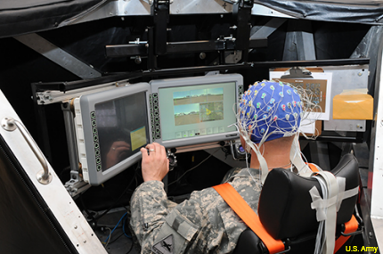 ARL Brain Computer Interface