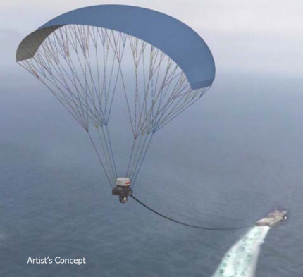 DARPA TALONS concept