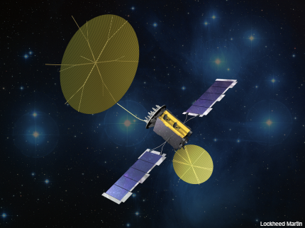 MUOS mesh reflectors